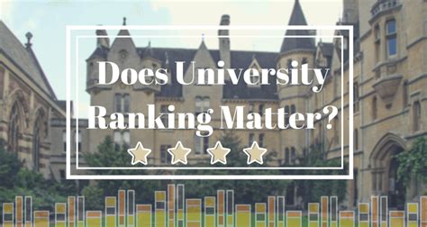 University rankings: What really matters | Maple Learning