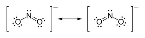 Resonance - Definition of Chemistry Terms