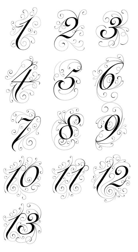 Incredible Different Types Of Number Fonts For Tattoos Idea In 2022 ...