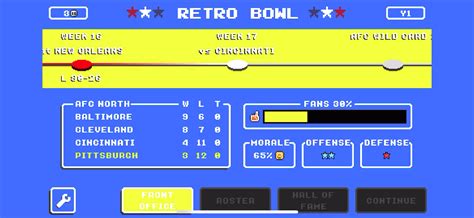 Retro Bowl Download - GameFabrique