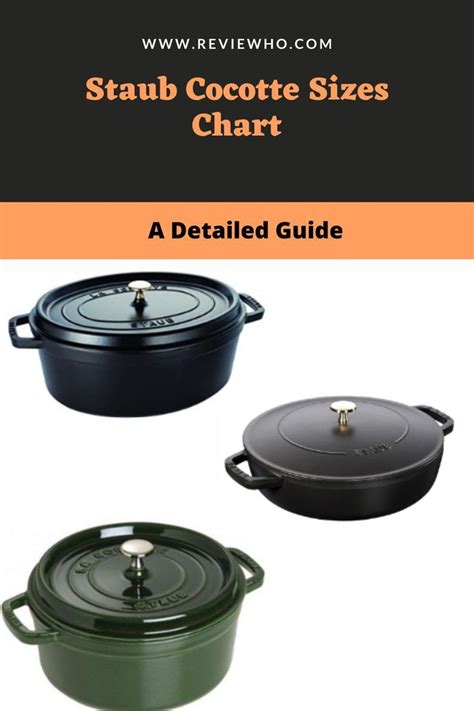 Staub Dutch Oven Sizes Guide/ Chart 2021 | Reviewho | Staub dutch oven, Staub, Dutch oven