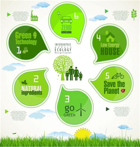 Premium Vector | Nature infographic