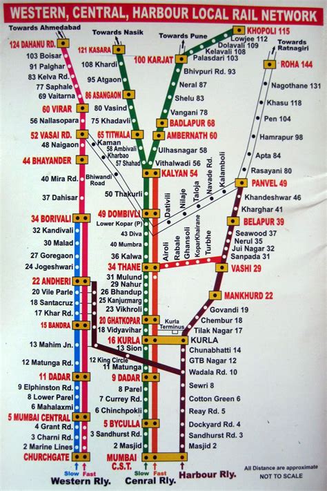 Printable Mumbai Local Train Map for Tourists