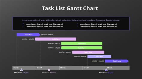 Task List Gantt Chart|Tables|Diagram