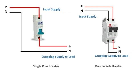 how to install a double pole breaker - Wiring Work