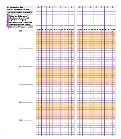 Peak Flow Chart Templates - 11+ Free PDF Documents Download