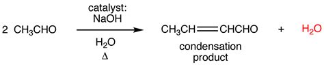 Condensation Reaction - Chemistry LibreTexts