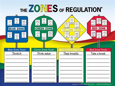 Emotional Regulation Worksheets — db-excel.com