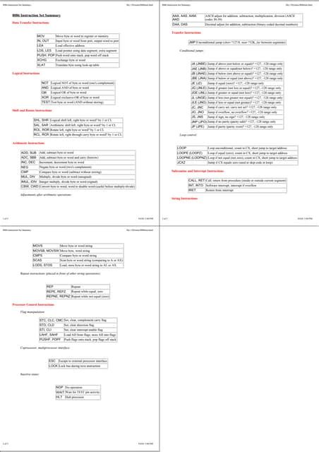 8086 Microprocessor Instruction set | PDF