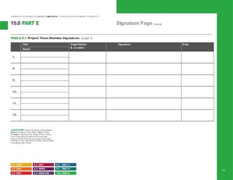 "Hybrid" KT & Project Planning Template