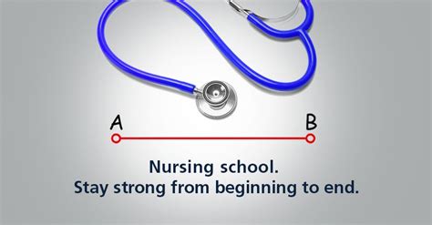 Nursing School Requirements: From Applying to Graduating