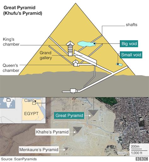 Great Pyramid Of Giza Map - Spring 2024 Trends