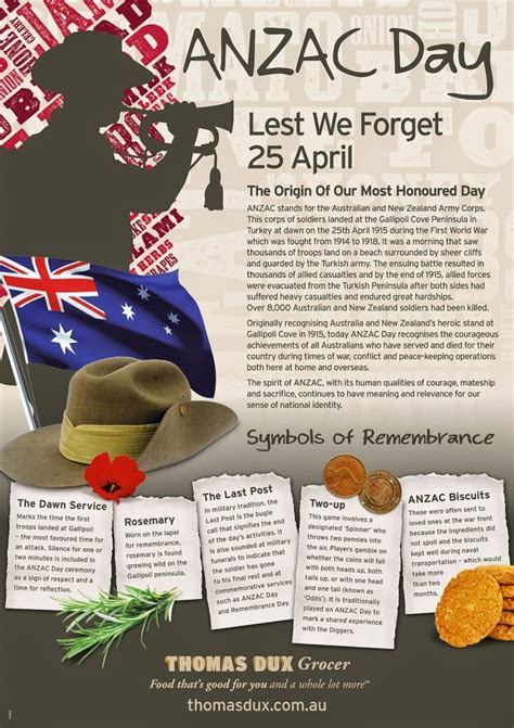 A Happy Frugal Life: Anzac Day Activities