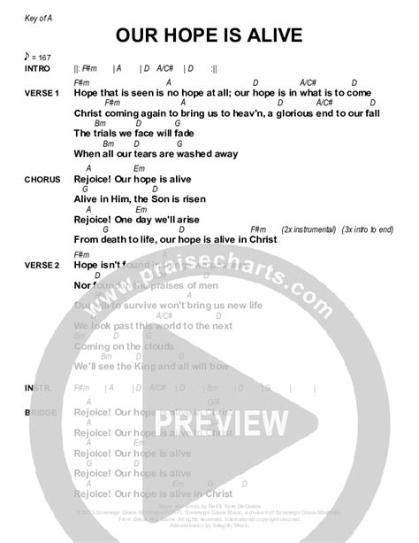 Our Hope Is Alive Chords PDF (Sovereign Grace) - PraiseCharts