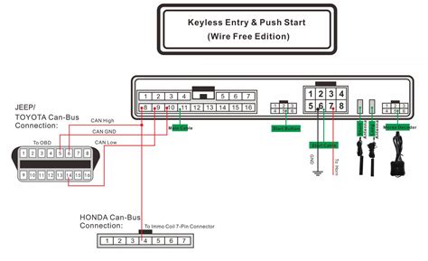 Wire-Free Passive Keyless Entry Smart Key Push Button Remote Starter ...