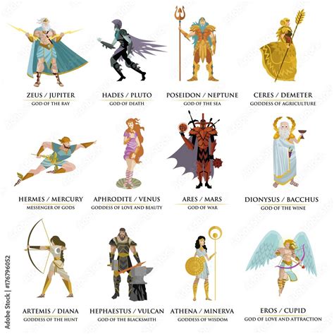 Greek And Roman Gods And Goddesses Chart – NBKomputer