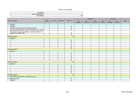 Project Budget Excel - How to create a Project Budget Excel ? Download ...