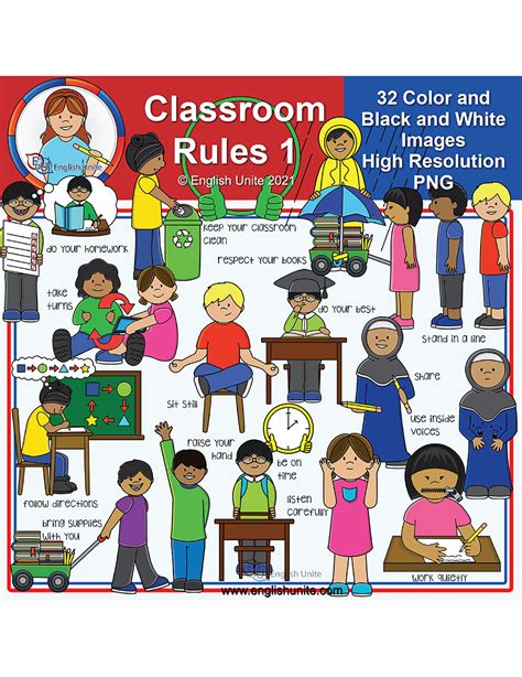 English Unite - Clip Art - Classroom Rules 1 - Do's