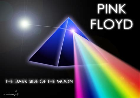 Pink Floyd Album Covers Wallpaper - WallpaperSafari