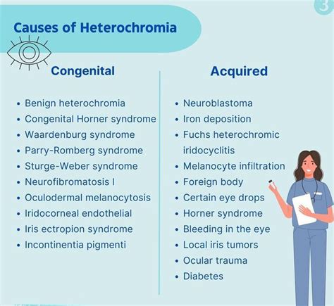 Heterochromia-Causes - MEDizzy