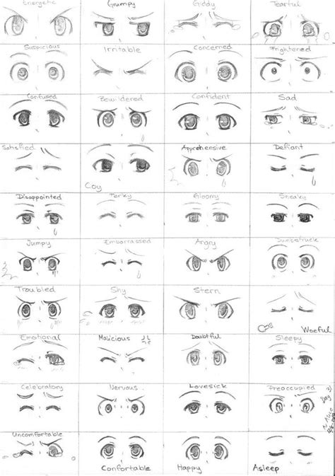 How to Draw Chibi Expressions, Step by Step, Chibis, Draw Chibi, Anime ...