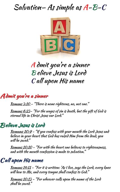 Printable Abc Of Salvation