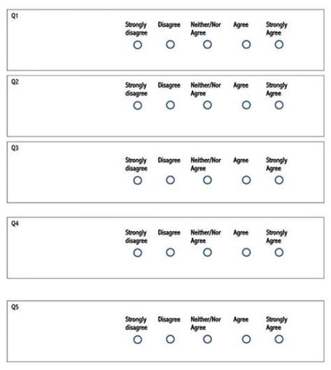 Free Likert Scale Template