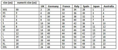 Uk Dress Size Chart Conversion - Women's Gowns And Formal Dresses