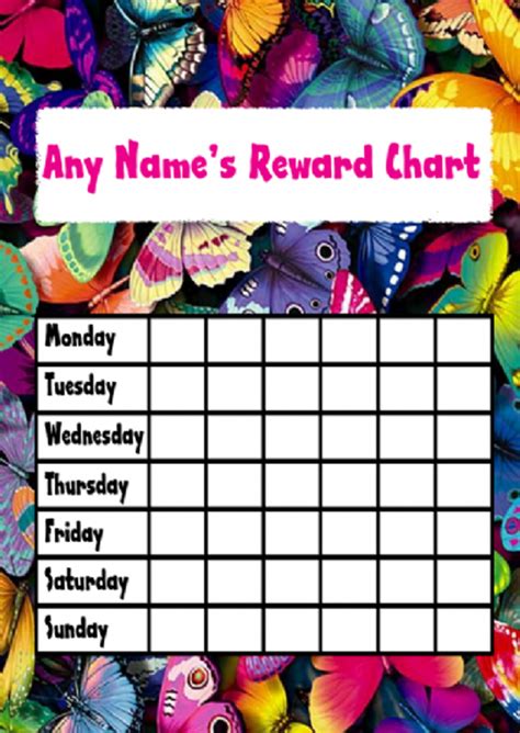 Spongebob Star Sticker Reward Chart - The Card Zoo