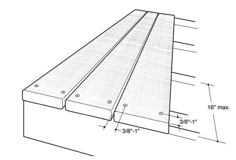 Deckorators Mineral Composite Decking Installation Guide | How To ...