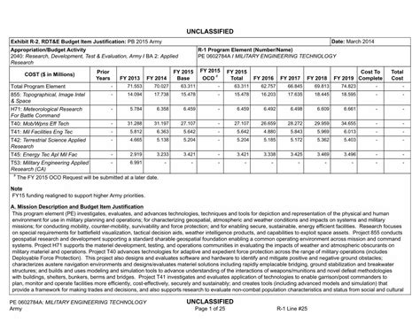 (PDF) MILITARY ENGINEERING TECHNOLOGY - DOKUMEN.TIPS