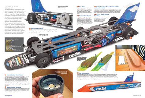 Here's What It Takes To Break 200mph With an RC Car - RC Car Action