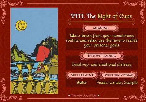 The Eight of Cups Tarot | The Astrology Web | Cups tarot, Tarot ...