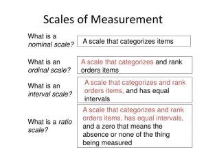 Scales of Measurement - Public Health Notes