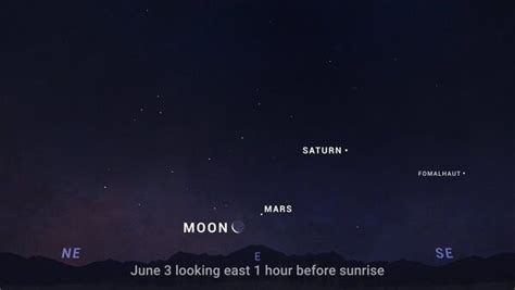 Missed June 3 planetary alignment? Here’s when the next ’parade of ...