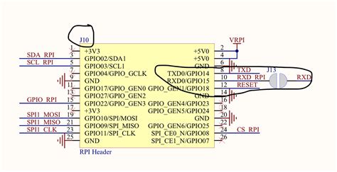 UART communication with Arduino - Ultra-Wideband - Qorvo Tech Forum