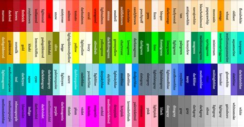 Where did CSS named colours come from?