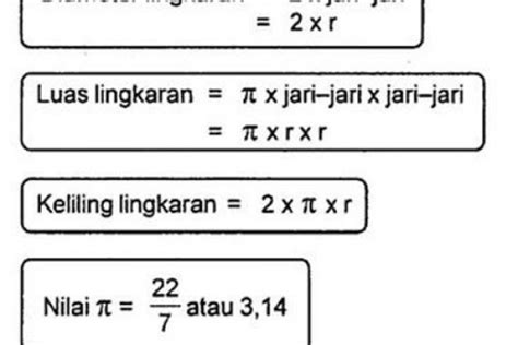 Rumus Lingkaran Luas Keliling Amp Diameter - Riset