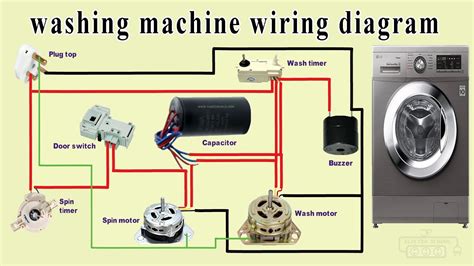 Old Washing Machine Motor Wiring Diagram Washing Machine Motor Wiring ...