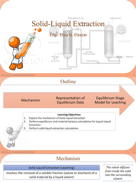 Solid Liquid Extraction | PDF