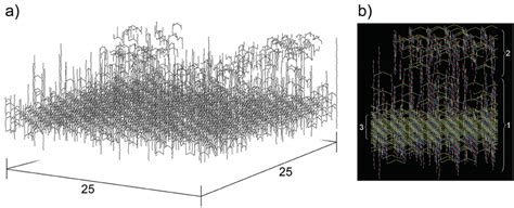 Fragment of the murein matrix simulated in accordance with the scaffold ...