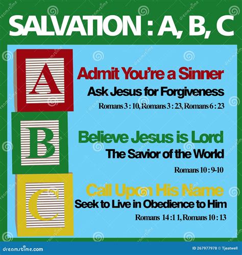 Salvation ABC, in Jesus Christ Our Savior Stock Photo - Illustration of ...