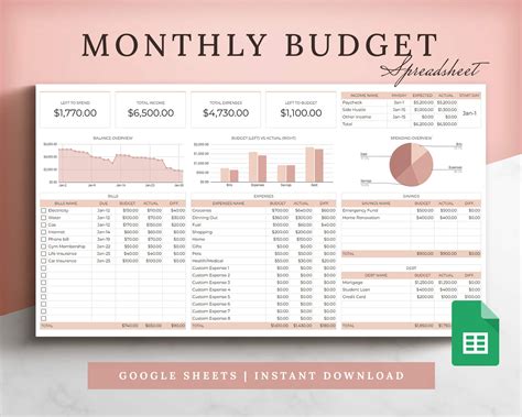 How To Use Google Sheets Monthly Budget Template | Psoriasisguru.com