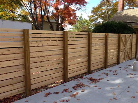 Modern Fence Designs For Homes | Review Home Decor