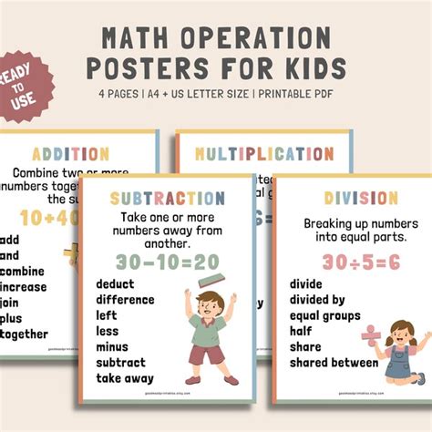 Math Vocabulary Posters - Etsy