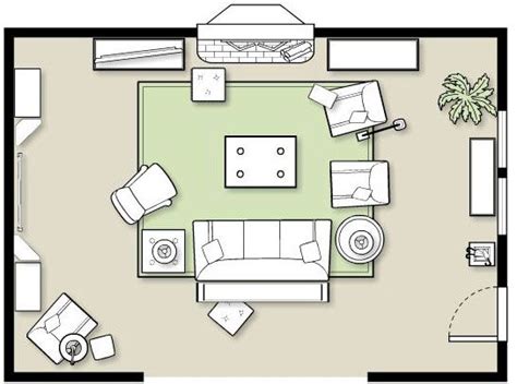 Living Room Furniture Layout