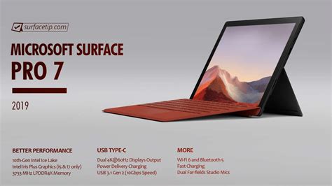 Surface Pro 7 specs, features, and tips - SurfaceTip