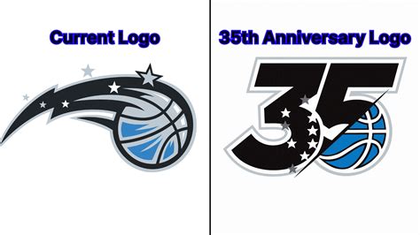 Nba Magic Logo