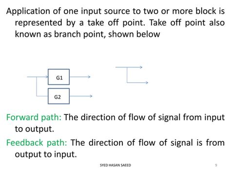 Block diagram representation 3 | PPT