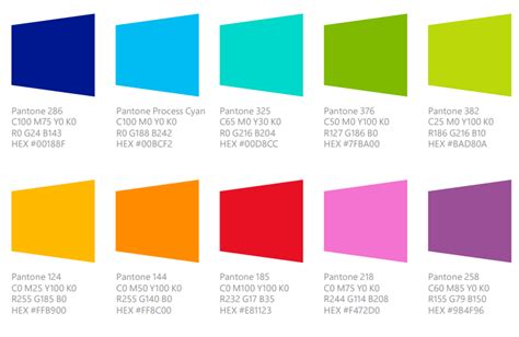 History of Microsoft Windows Versions & Logo Design to Windows 10